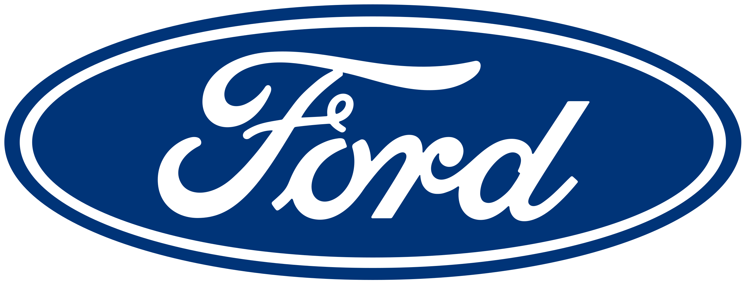 Logo da marca ford
